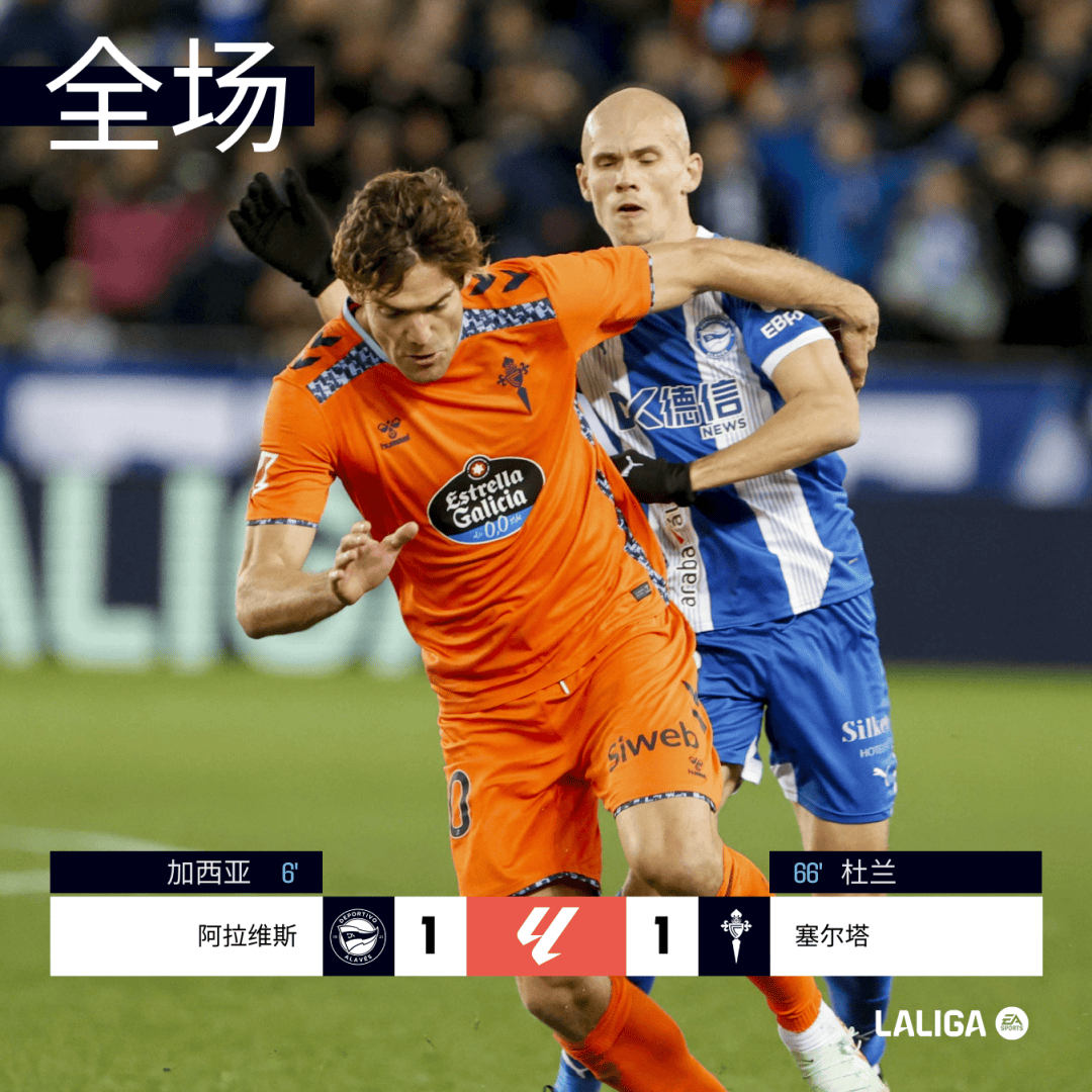 阿拉维斯联赛连胜,进入战术黄金期 阿拉维斯联赛连胜,进入战术黄金期