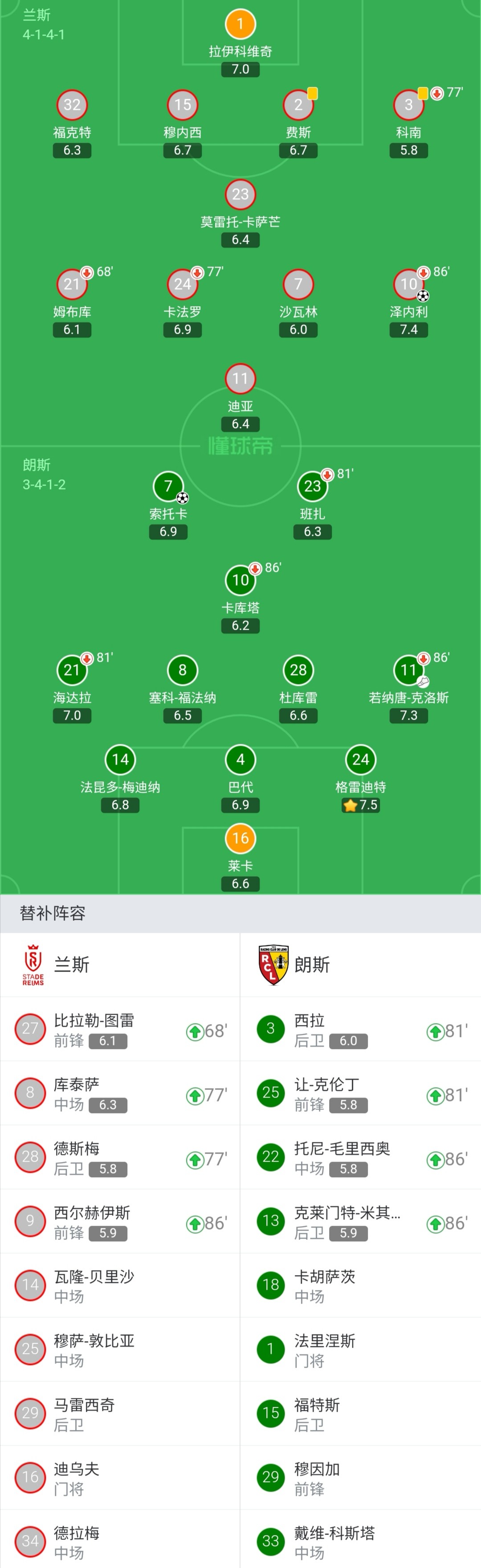 开云体育官网入口-兰斯vs朗斯，双方实力对比的简单介绍
