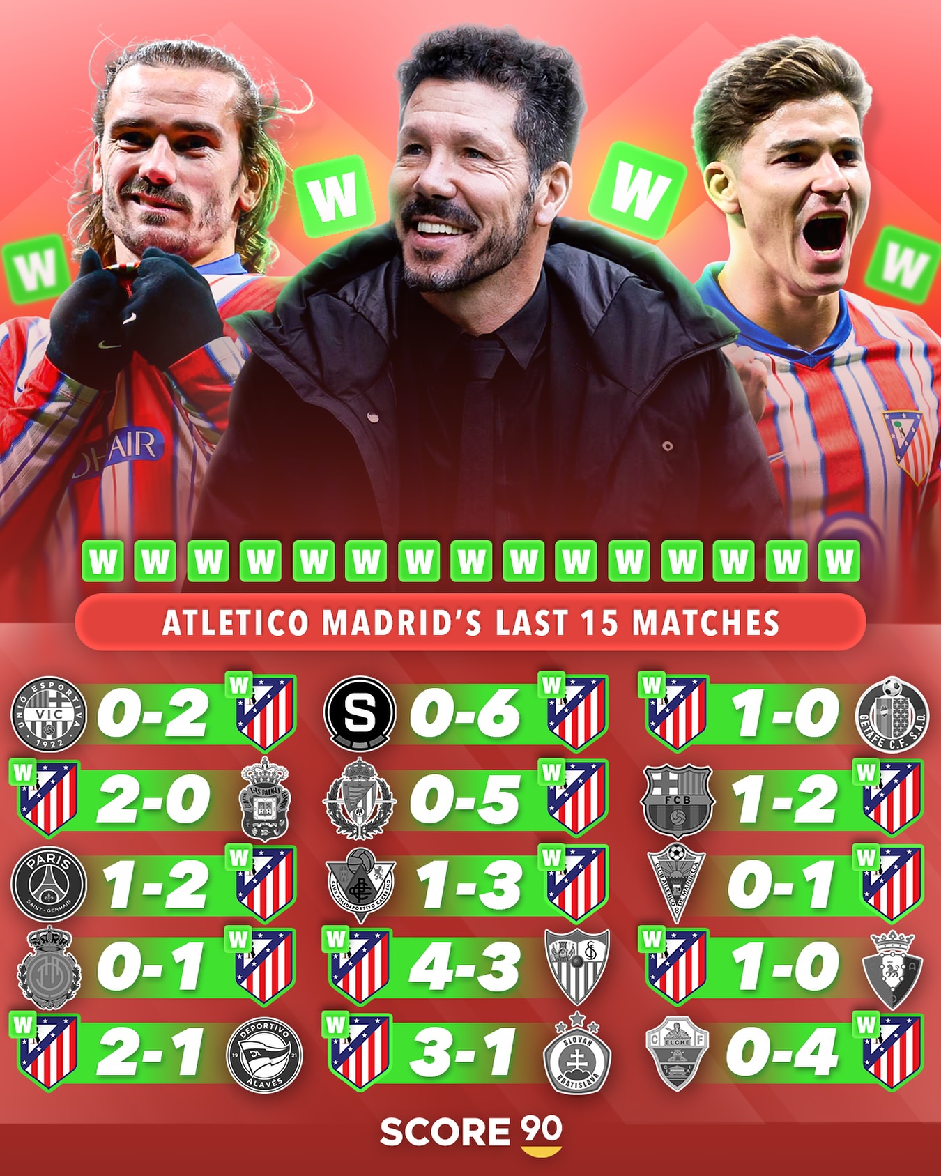 开云体育课程-马德里竞技将对阵萨格勒布迪纳摩的简单介绍