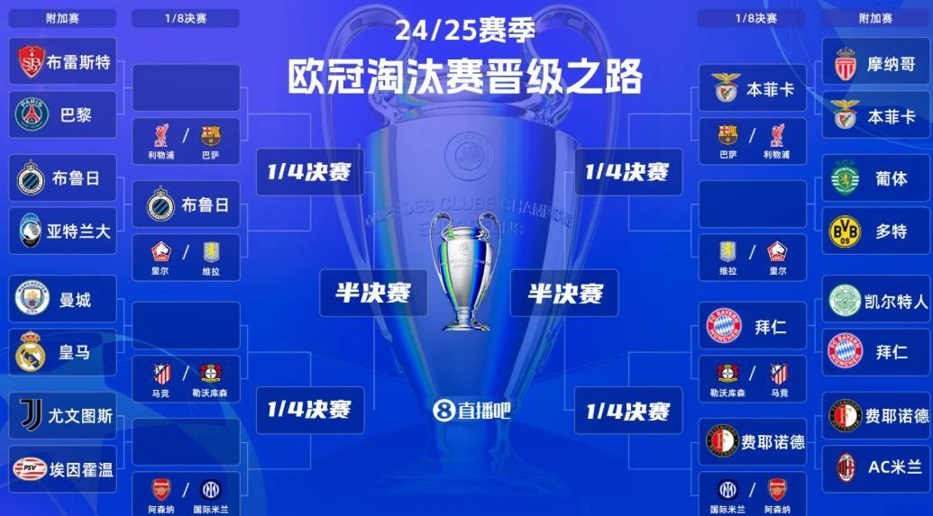 全球足坛热点：南美洲杯开赛，超级豪门巅峰对决